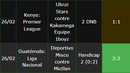 bulletins de paris gagnants